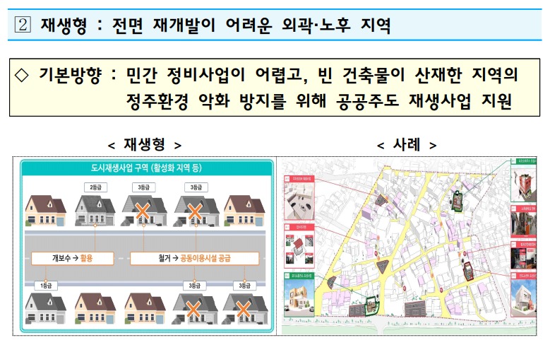 출처: 국토교통부