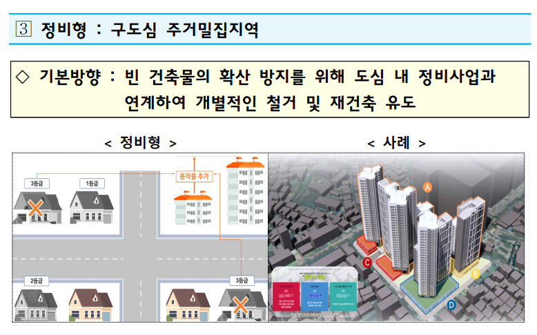 출처: 국토교통부