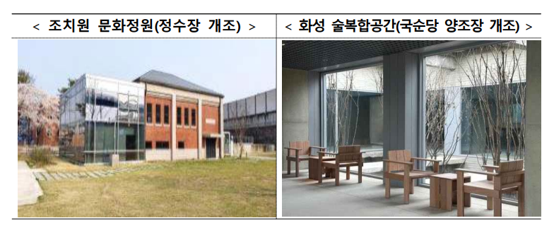 출처: 국토교통부