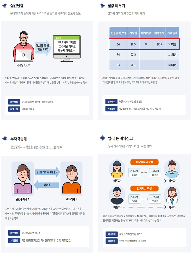 국토교통부 협업 인플루언서