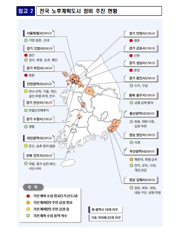 출처: 국토교통부