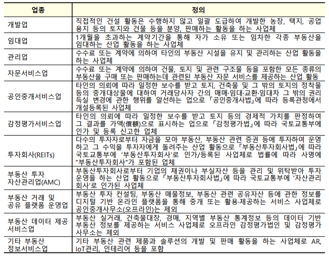 출처: 국토교통부