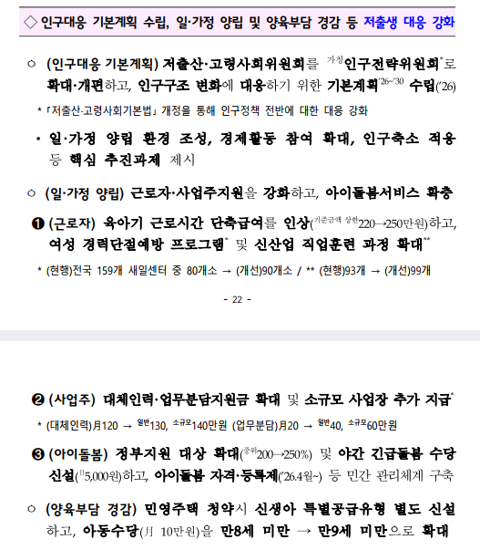 출처: 재정경제부 보도자료