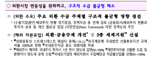 출처: 재정경제부 보도자료