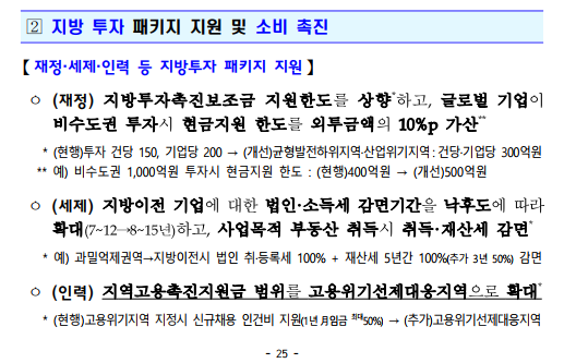 출처: 재정경제부 보도자료