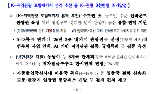 출처: 재정경제부 보도자료