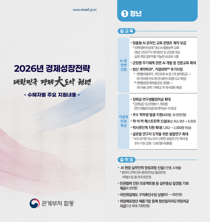 출처: 재정경제부 보도자료