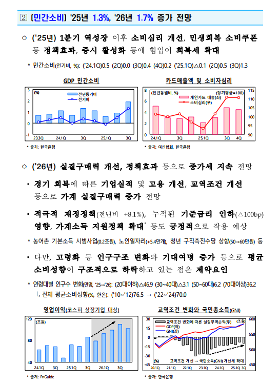 출처: 재정경제부 보도자료