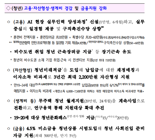 출처: 재정경제부 보도자료