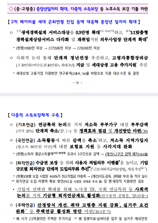 출처: 재정경제부 보도자료