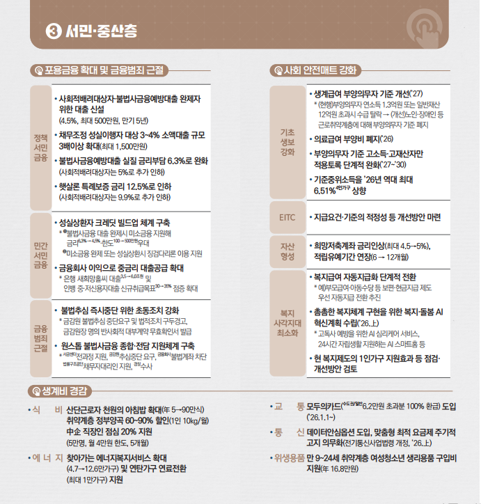 출처: 재정경제부 보도자료
