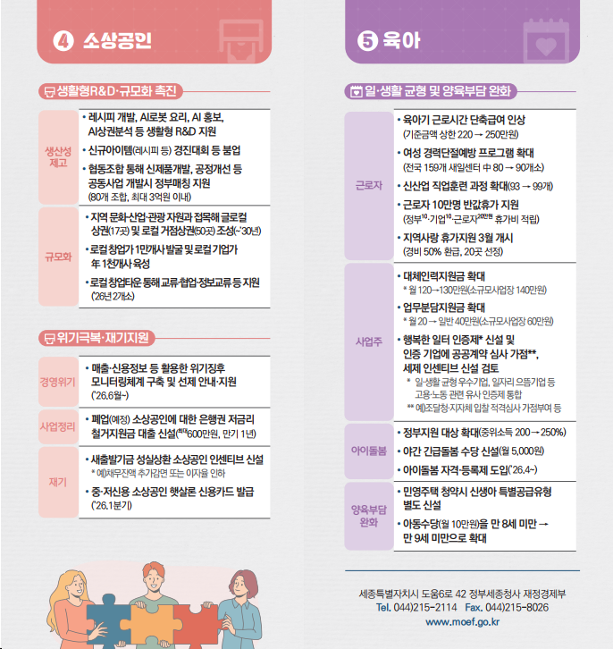 출처: 재정경제부 보도자료