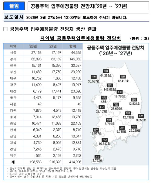 출처: 한국부동산원&nbsp;
