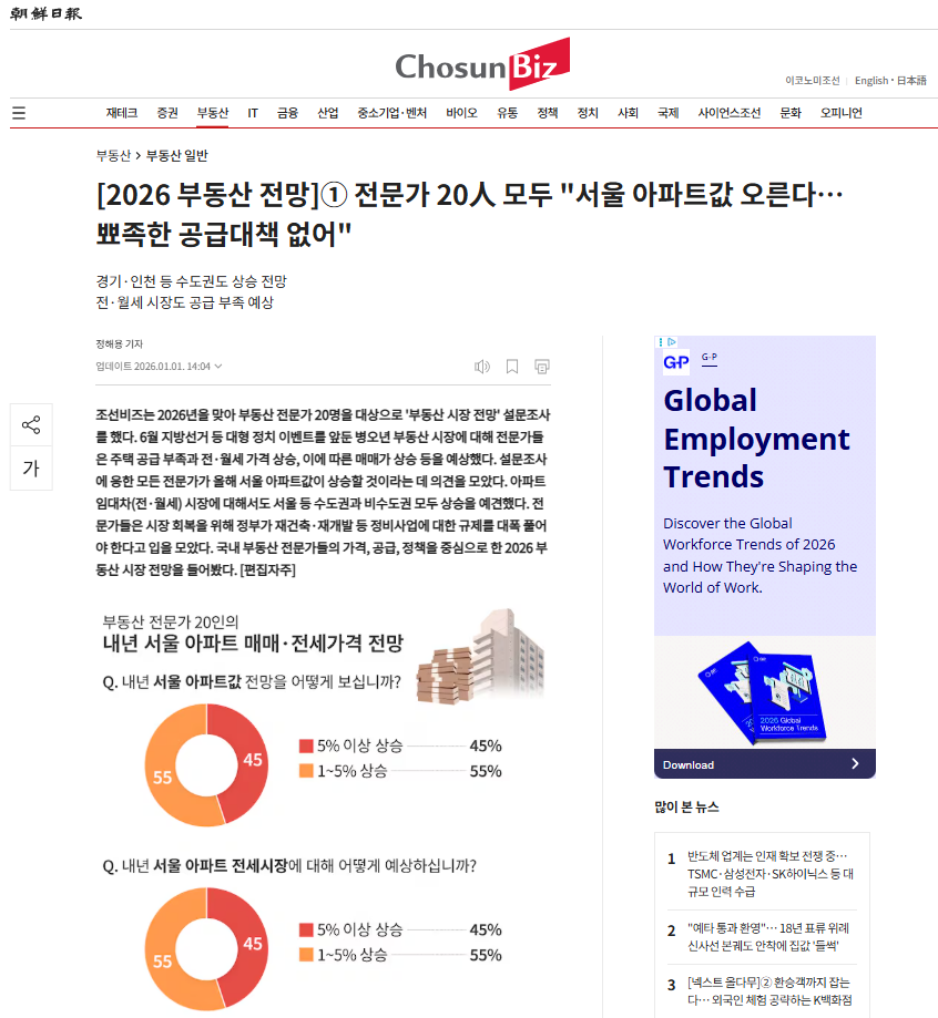 2026 부동산전망(조선일보 2026.1.1)