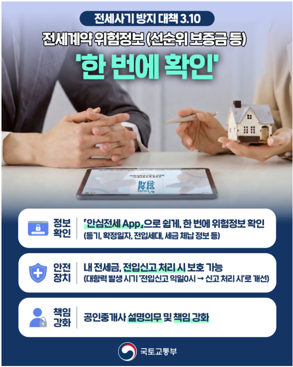 출처: 국토교통부