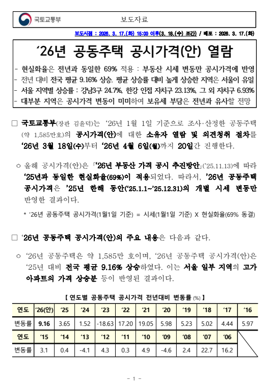 출처: 국토교통부 보도자료