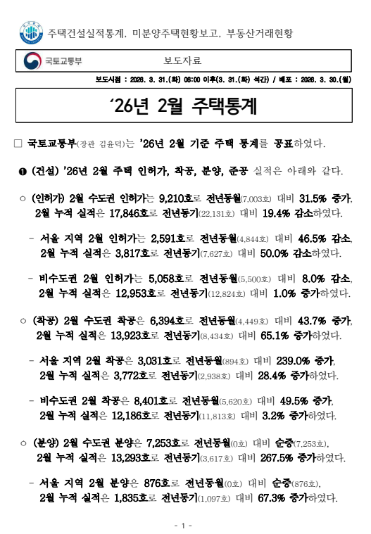 출처: 국토교통부 보도자료