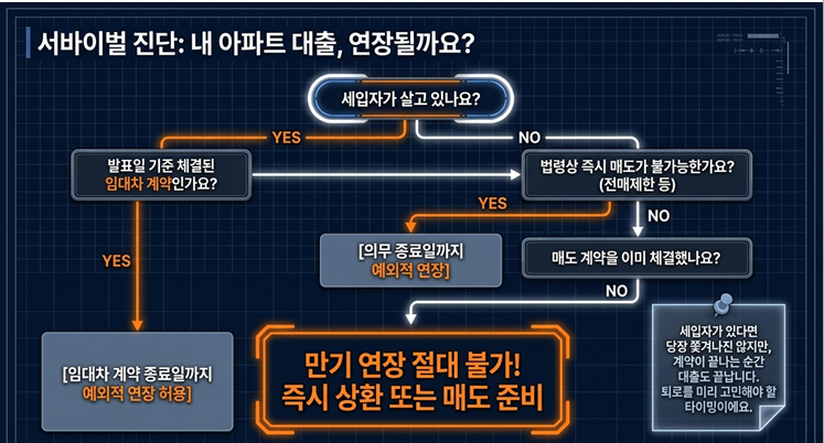 &nbsp; 돌남소장 이미지 생성&nbsp;&nbsp;