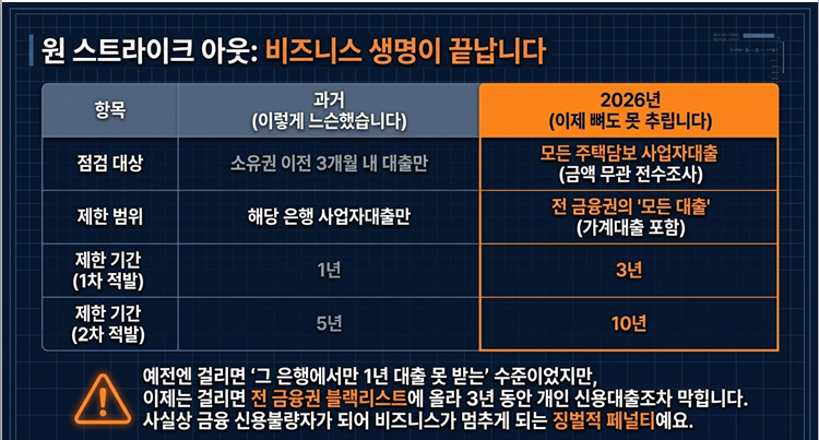 &nbsp; 돌남소장 이미지 생성&nbsp;&nbsp;