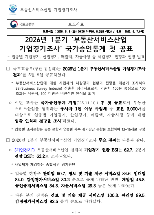 출처: 국토교통부 보도자료