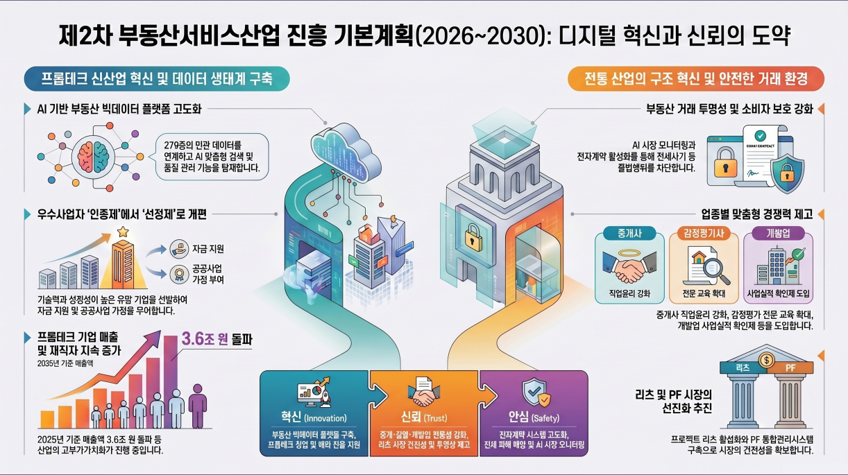 돌남소장 인포그레픽 생성