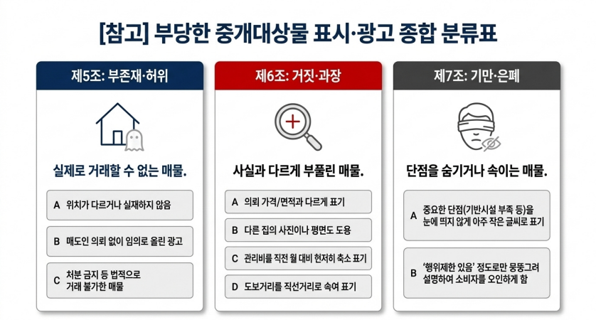 돌남소장 이미지 생성