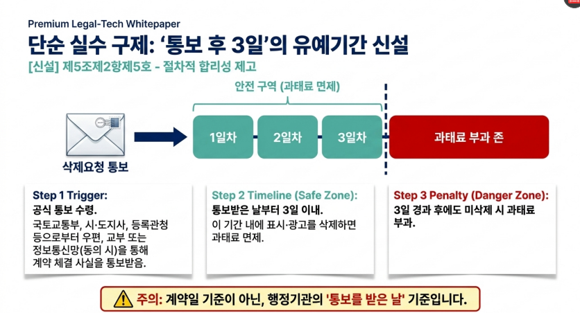 &nbsp; 돌남소장 이미지 생성&nbsp;&nbsp;