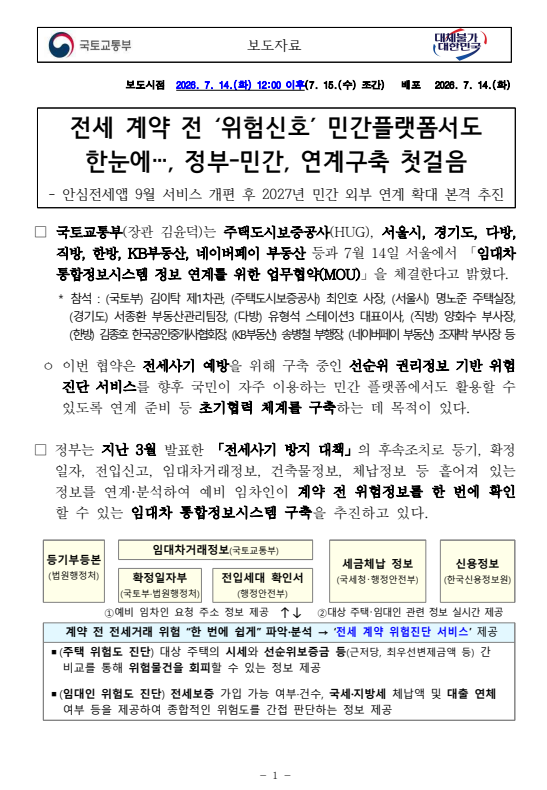 출처: 국토교통부 보도자료