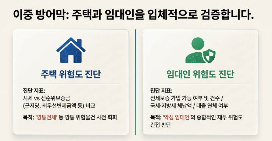 &nbsp; 돌남소장 이미지 생성&nbsp;&nbsp;