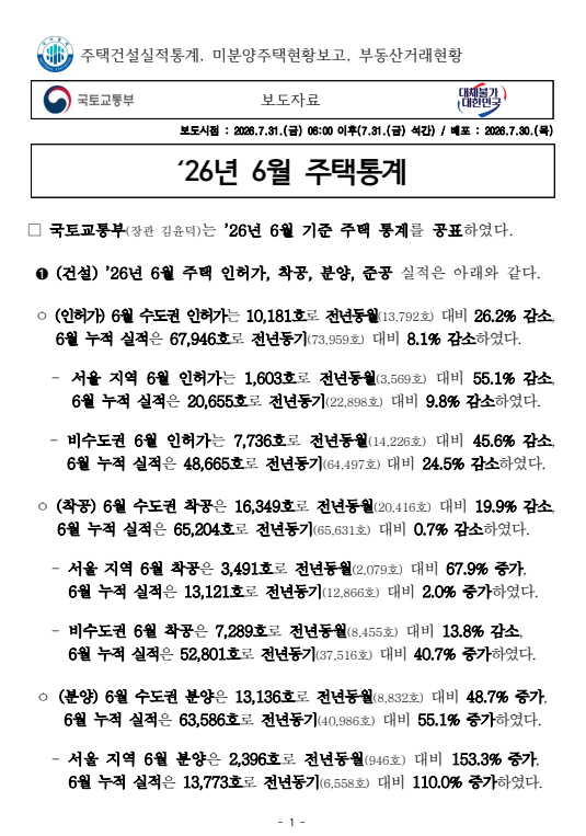출처: 국토교통부 보도자료