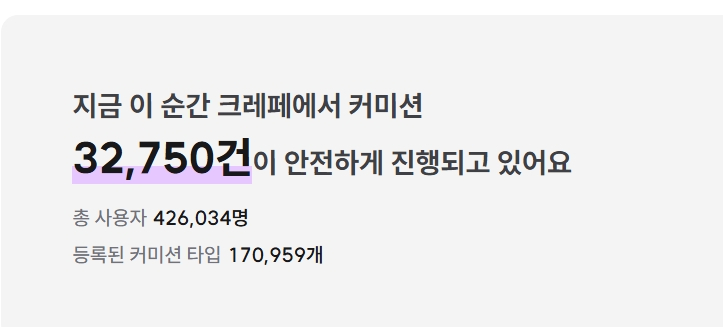 크레페 현황 | 서비스 페이지 캡쳐