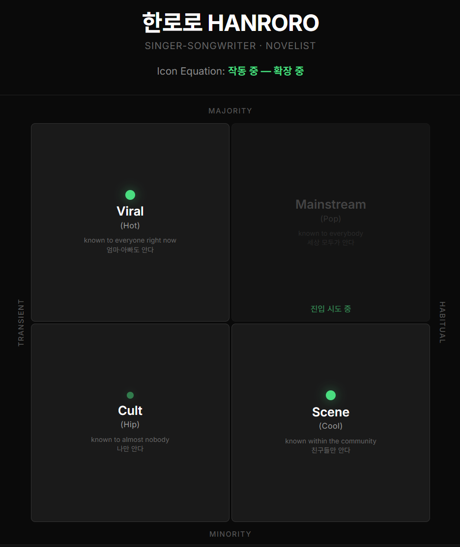 ์ฒจ๋ถ ์ด๋ฏธ์ง