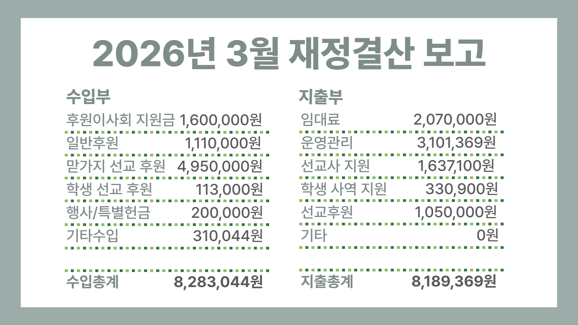 첨부 이미지