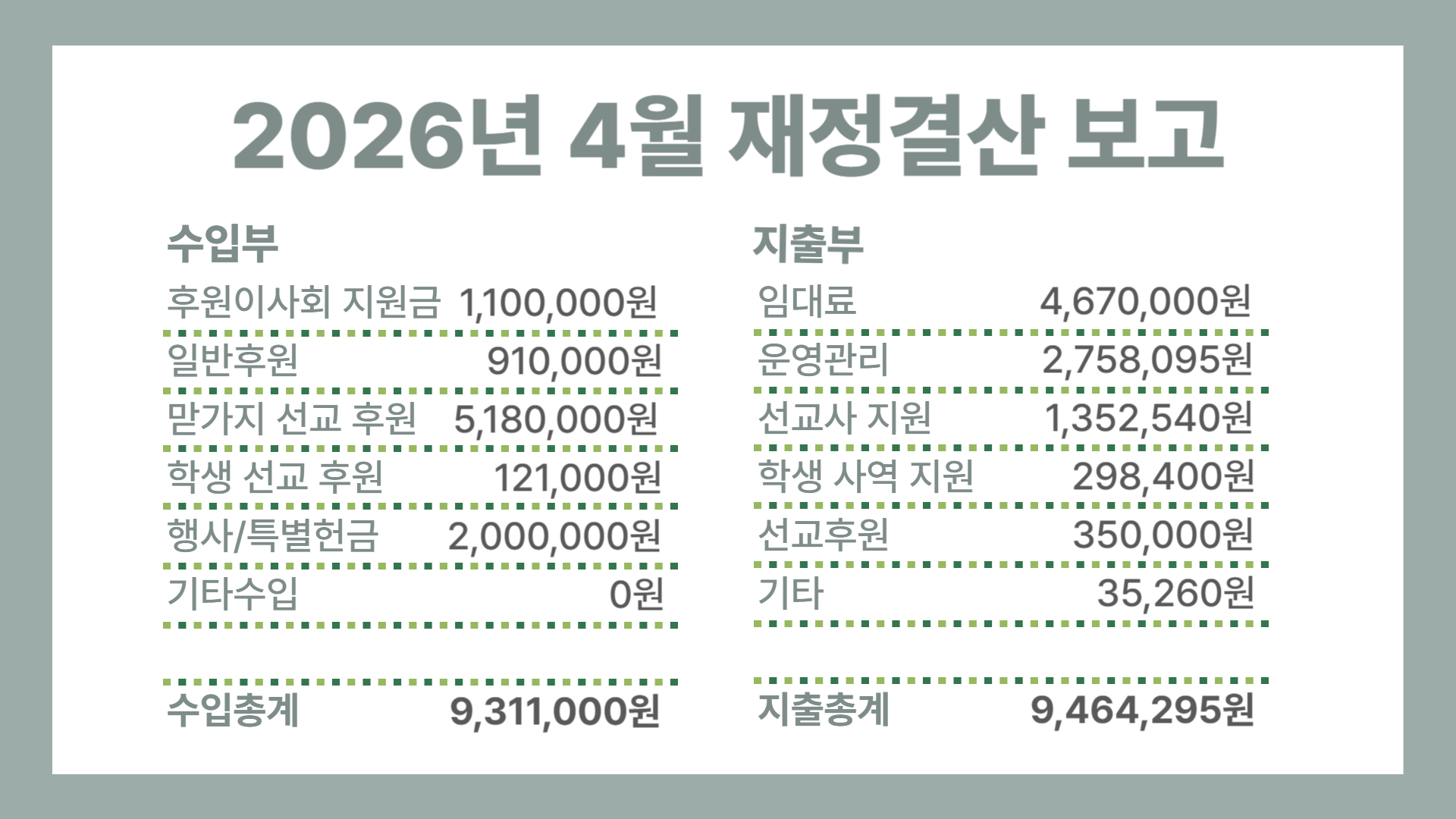 첨부 이미지