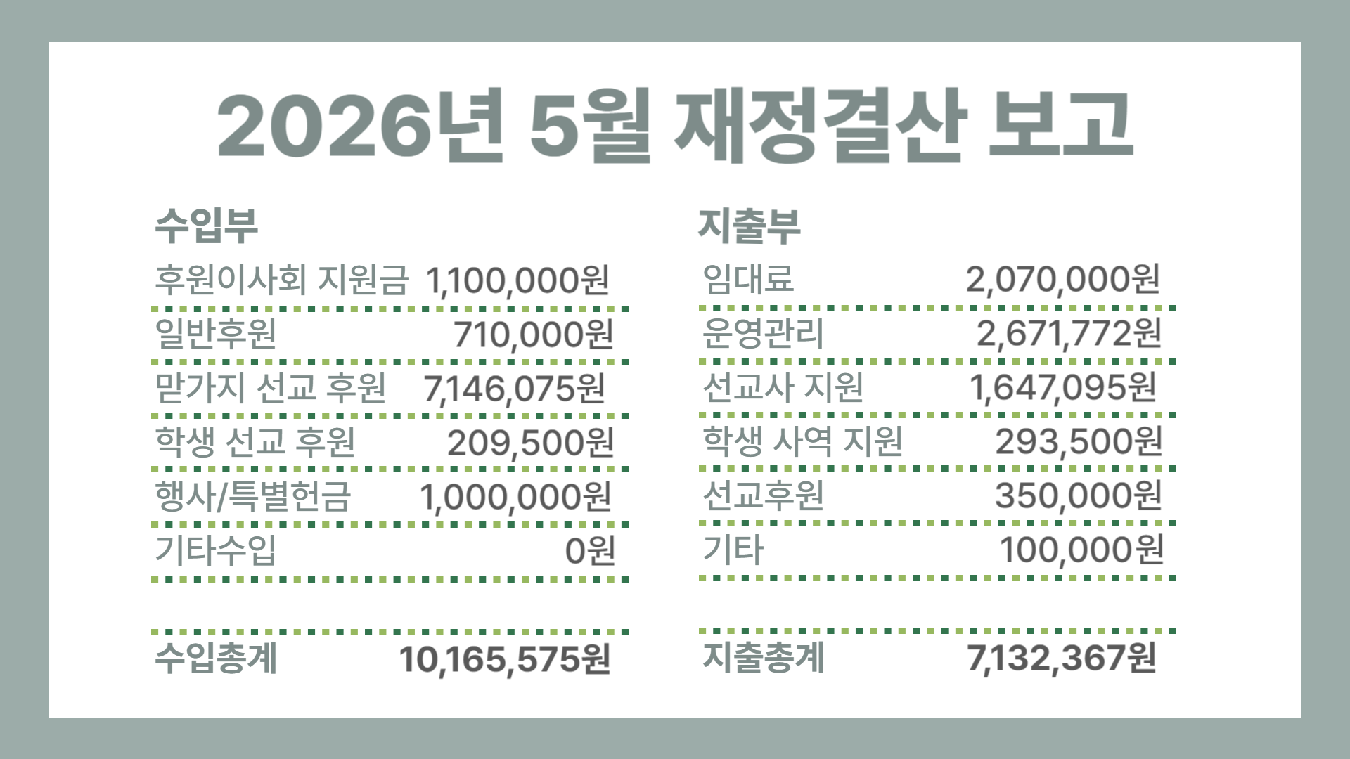 첨부 이미지