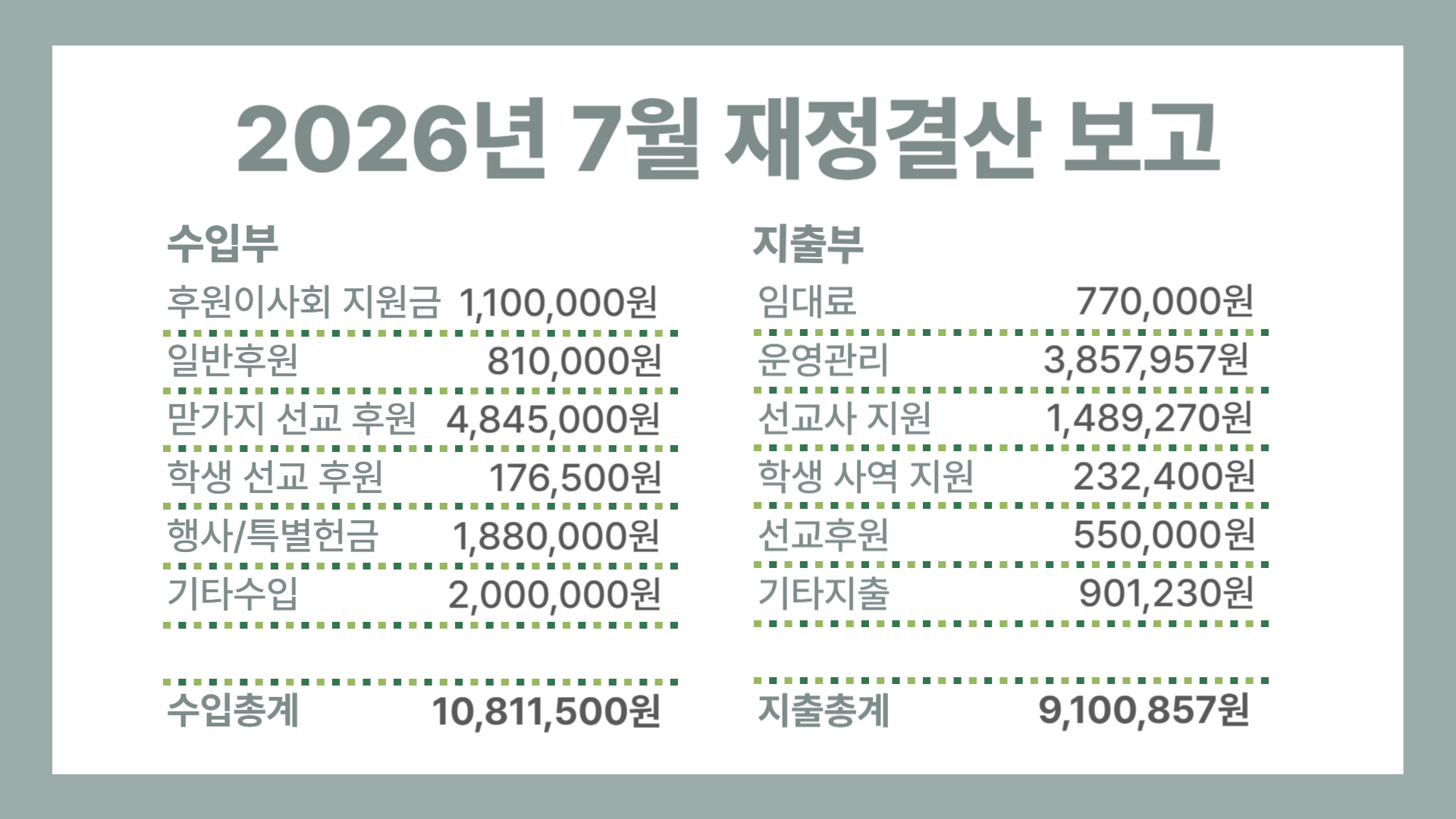 첨부 이미지