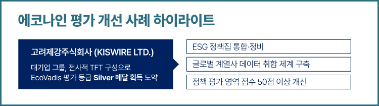 클릭 시 사례 자세히 보기