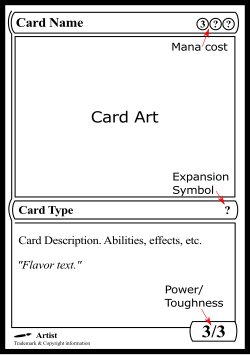 공격/체력 개념, 마나 등의 개념은 MTG에서 처음 등장했다 (출처: 위키피디아)