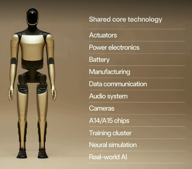 사진 출처: Tesla