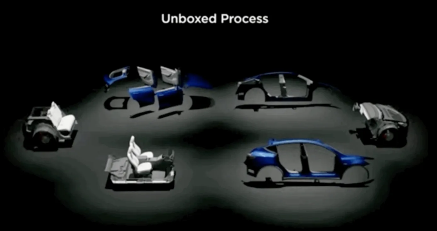 사진 출처: Tesla