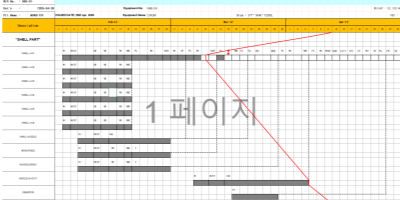 '이 이미지는 이해를 돕기위해 예제로 만든 스케줄 입니다.'