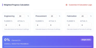AI-EXA 'Weighted Progress Calcuation'