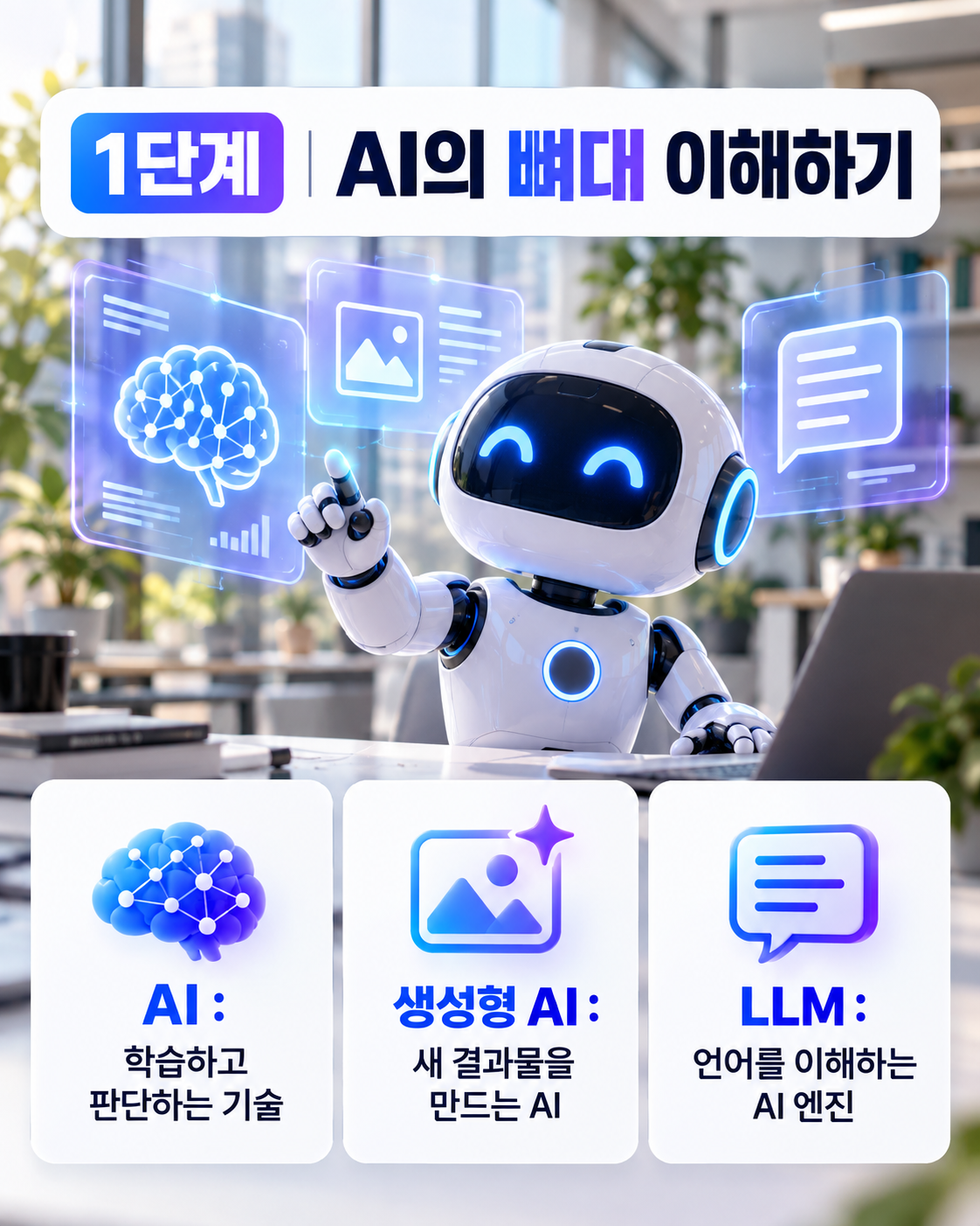 1단계 AI의 뼈대 이해하기