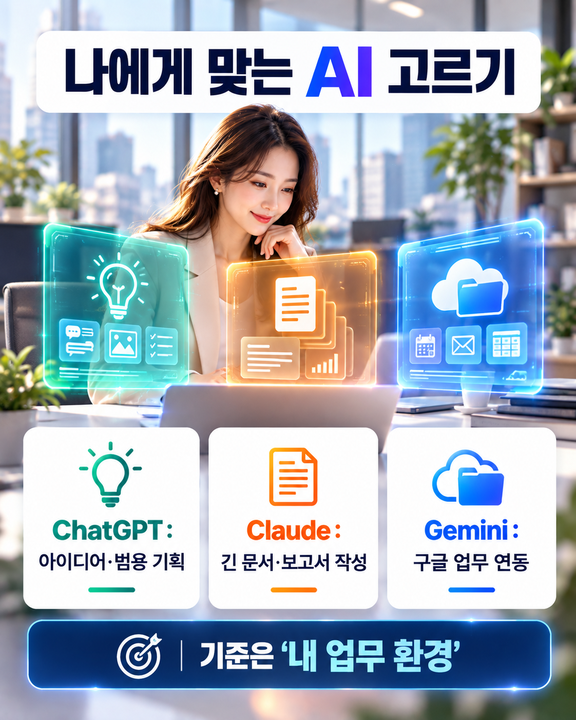 나에게 맞는 AI 고르기