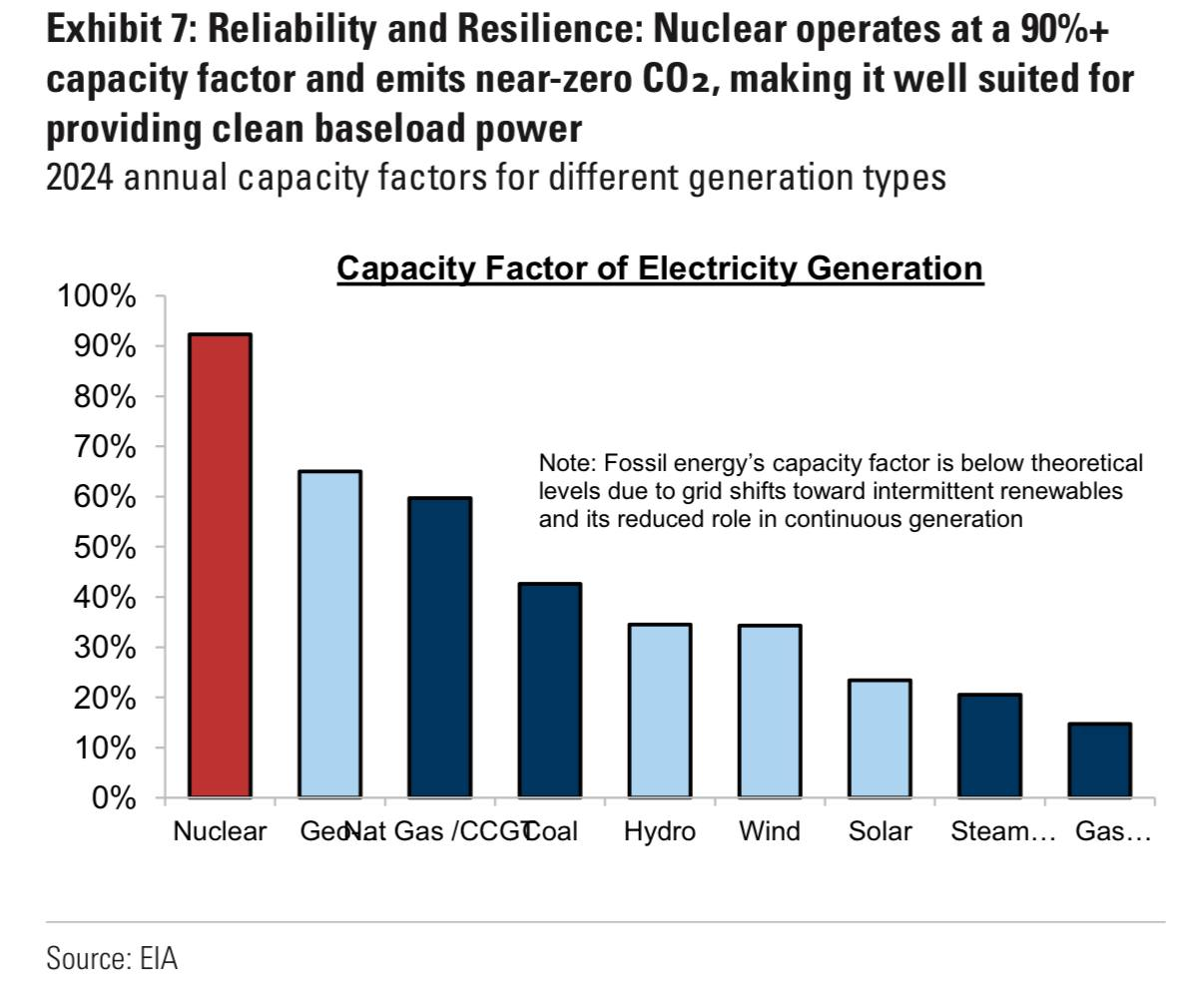 [은호레터]데일리 차트팩 - 마진 거래 사상 최대, 금 전략적 가치, 숏 포지션의 썸네일 이미지