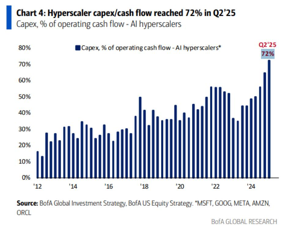 [은호레터]데일리 차트팩 - VIX 하락 후 패턴, S&P 고평가, FOMC 전 헤지 비용 급등 의 썸네일 이미지