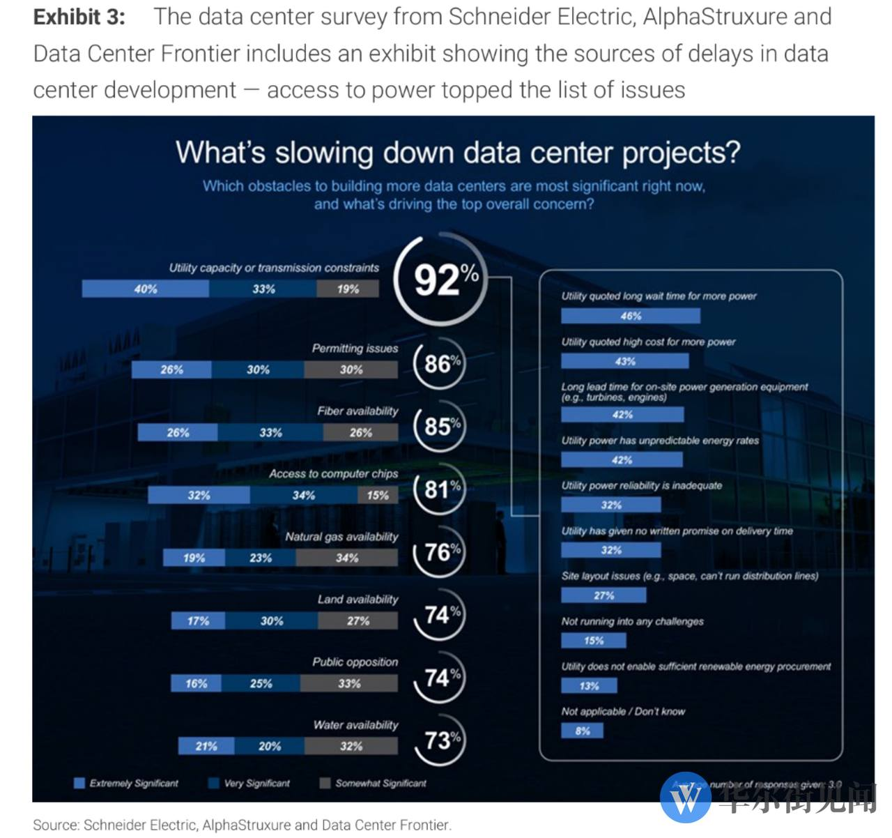 [은호레터]데일리 차트팩 - 옵션만기 후 변동성, 금융주 순매수 급증, 러셀2000 역사적 패턴의 썸네일 이미지