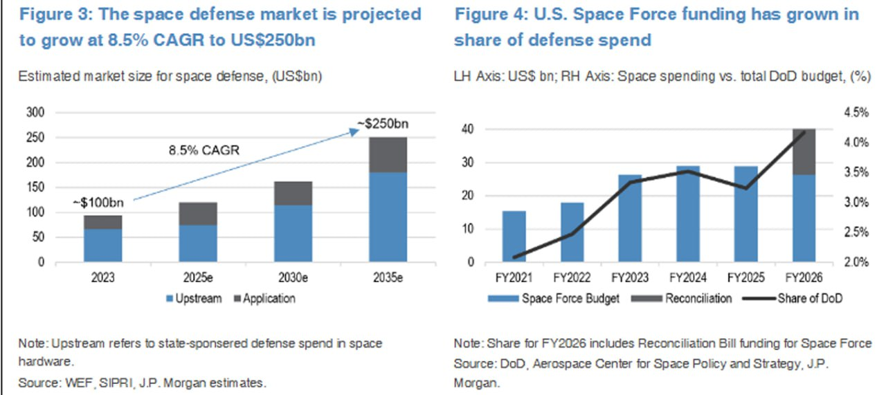 [은호레터]데일리 차트팩 - 역사적 10월 패턴, 단기 조정 리스크, 고용 둔화, 콜옵션 과열의 썸네일 이미지