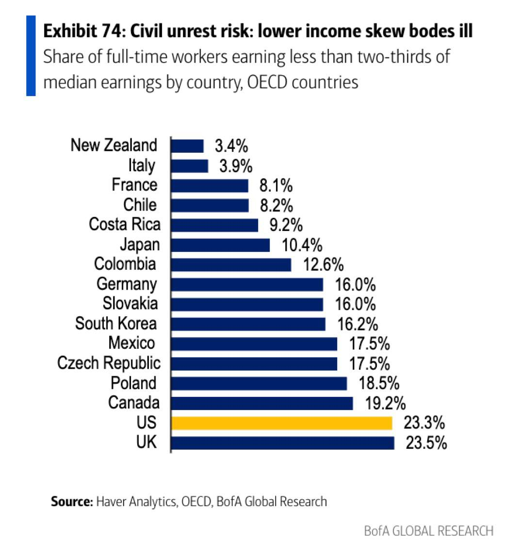 [은호레터]데일리 차트팩 - 글로벌 ETF 자금, 엔비디아·메모리 사이클, 데이터센터 전력 리스크의 썸네일 이미지