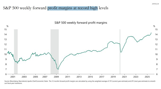 [은호레터]데일리 차트팩 - 소형주 자금, IPO 붐 재점화, 변동성 베팅, SMR, 개인 콜옵션의 썸네일 이미지
